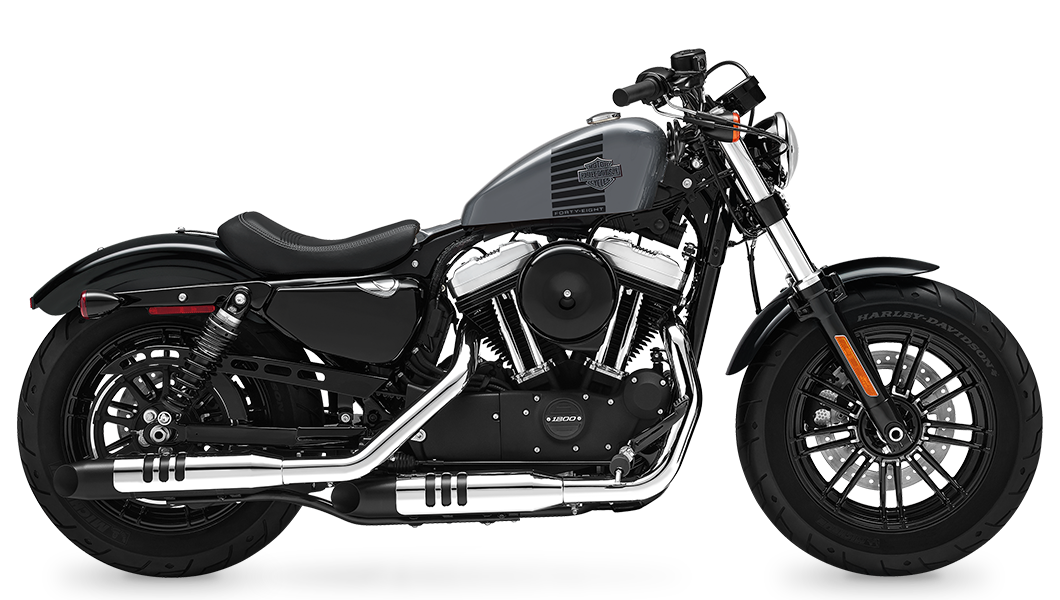 Harley-Davidson Sportster Forty-Eight Price