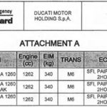 CARB 1260 Multi_BikeSocial
