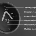 beeline-moto-uae-dubai-2
