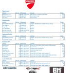 2019 Al Masaood National Motorcycle Championship-ducati cup-final results-uae-dubai