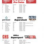 2019-20 UAE Sportbike Championship-Round 1-Entry list-uae-dubai