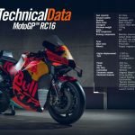 2020-Red-Bull-KTM-RC16s-uae-dubai (3)