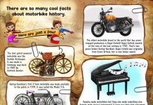 Big-Book-Of-Motorbikes-sample page