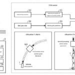 yamaha single camera adas